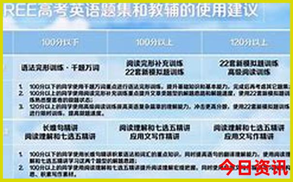 哈尔滨夏天有啥好玩的旅游景点